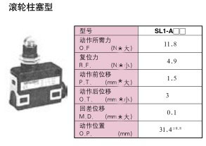 SL1限位開關(guān).jpg