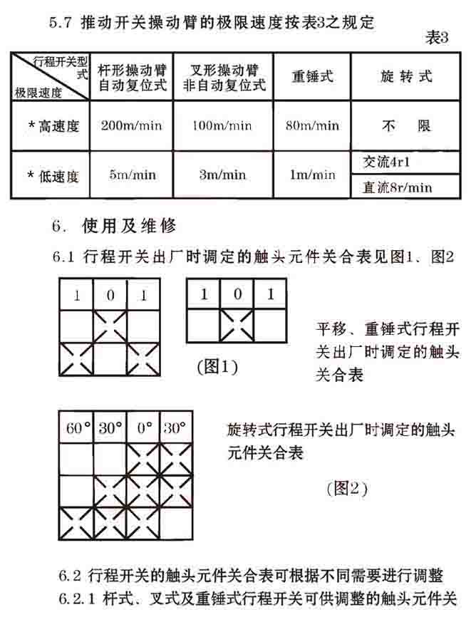 LX33行程開關3.jpg