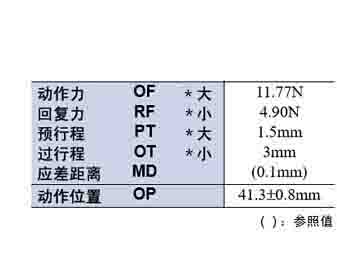 D4E-1E20N限位開關.jpg