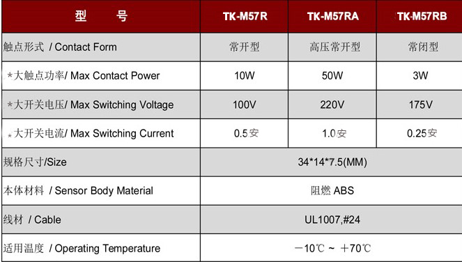 門磁開關TK-M57.jpg