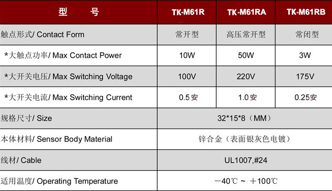 門磁開關(guān)TK-M61.jpg