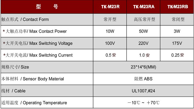 門磁開關TK-M23.jpg